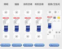 我們購(gòu)買(mǎi)德力西電氣漏電斷路器時(shí)買(mǎi)多大的合適？