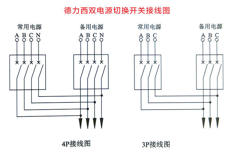 德力西雙電源切換開關(guān)三極和四極接線圖