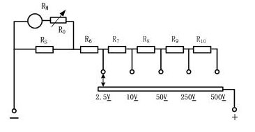 萬(wàn)用表使用技巧之直流電流電壓測(cè)量測(cè)量電路的工作原理