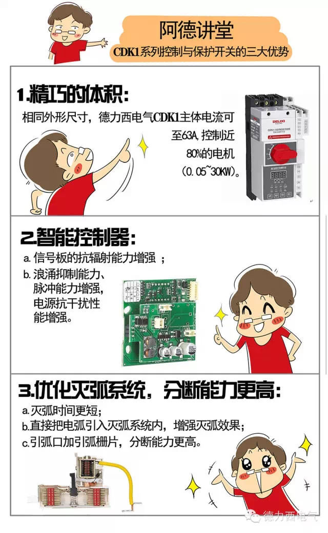 德力西電氣漫畫(huà)老鄭囧事 - CDK1系列控制與保護(hù)開(kāi)關(guān)顯神通