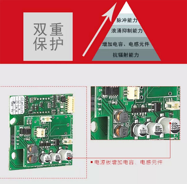 德力西CDK1系列控制與保護開關(guān)介紹 KBO保護開關(guān)的優(yōu)勢和應(yīng)用場合