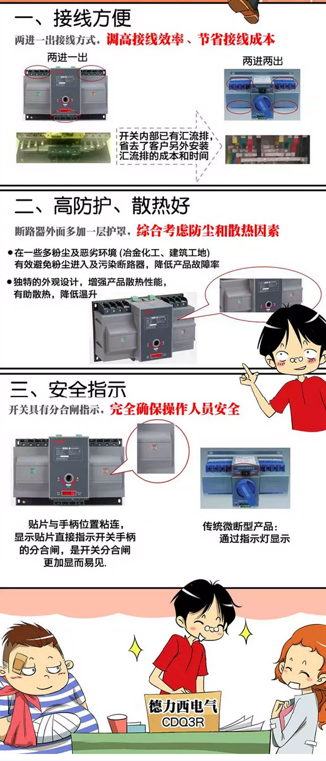 德力西電氣 德力西CDQ3R雙電源切換開關 德力西新款雙電源開關 德力西電氣漫畫介紹雙電源 德力西電氣 德力西CDQ3R雙電源切換開關 德力西新款雙電源開關 德力西電氣漫畫介紹雙電源