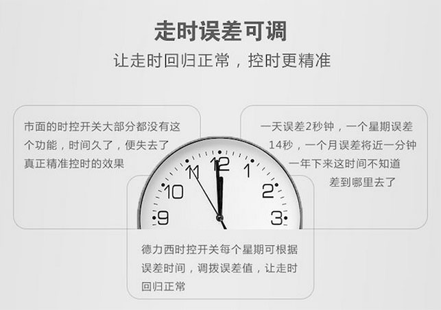 德力西KG316T時(shí)控開(kāi)關(guān)走時(shí)更加準(zhǔn)確并且會(huì)自動(dòng)調(diào)整，可根據(jù)誤差時(shí)間調(diào)撥誤差值