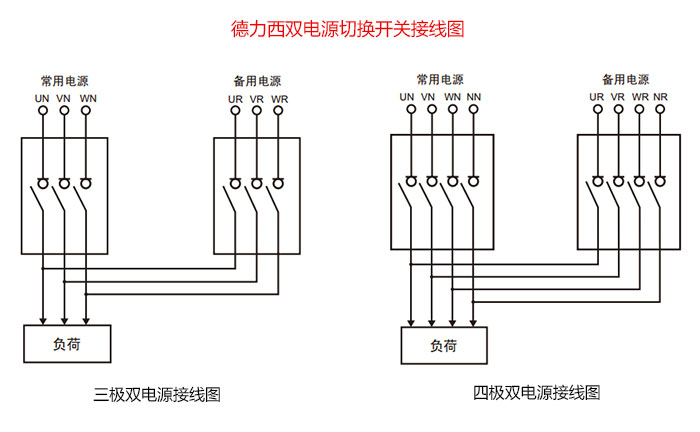 德力西自動雙電源切換開關CB級和PC級接線圖
