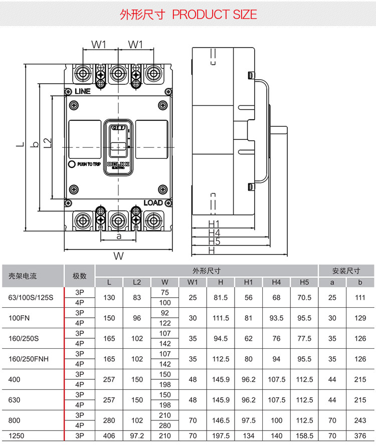 德力西CDM3塑殼斷路器 CDM3塑殼空氣開關(guān) CDM3塑殼開關(guān)詳情 CDM3塑殼開關(guān)價(jià)格 CDM3塑殼斷路器技術(shù)參數(shù)