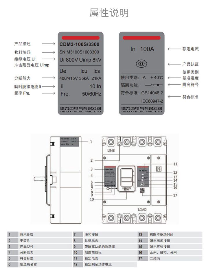 德力西CDM3塑殼斷路器 CDM3塑殼空氣開關(guān) CDM3塑殼開關(guān)詳情 CDM3塑殼開關(guān)價(jià)格 CDM3塑殼斷路器技術(shù)參數(shù)