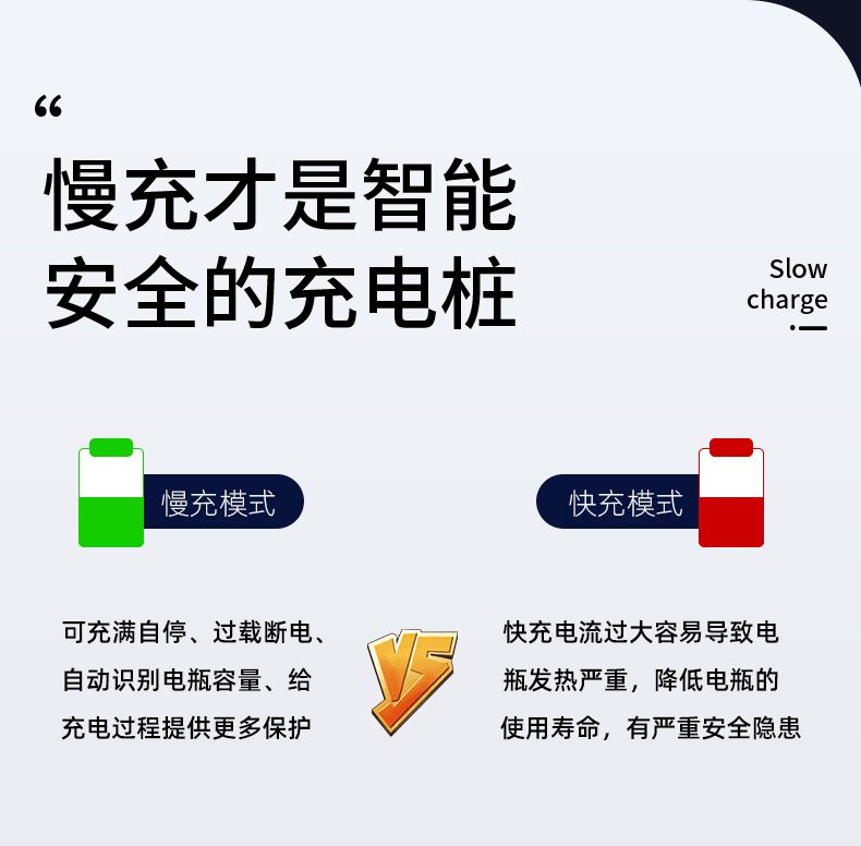 德力西充電站是慢充的 慢充才是安全的充電站