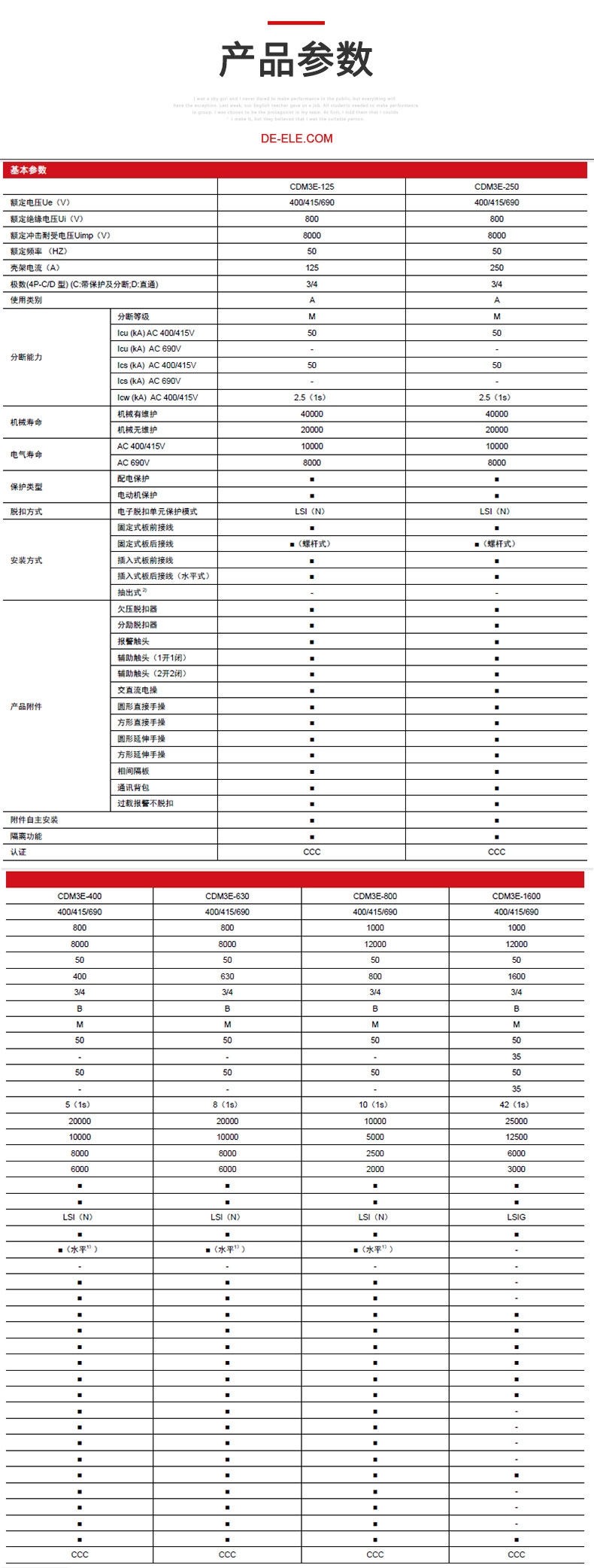德力西CDM3E電子式可調塑殼斷路器產品技術參數