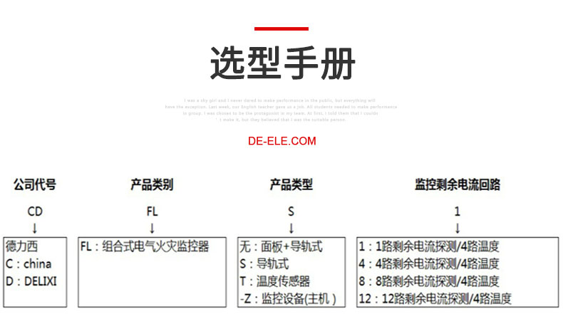 德力西CDFLS火災監(jiān)控探測器8路剩余電流+4路溫度監(jiān)測產(chǎn)品介紹