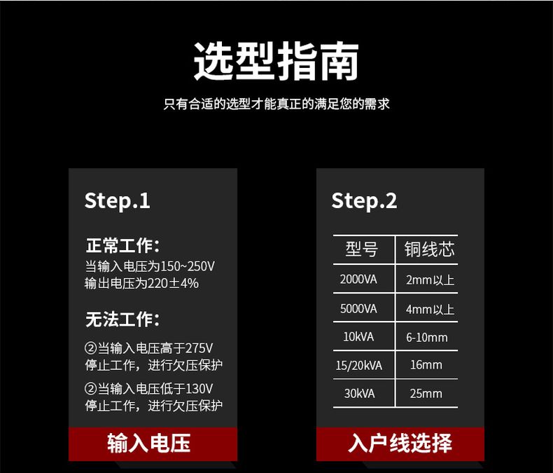 德力西高精度穩(wěn)壓器TND3-10KW(10000W) 液晶面板全自動(dòng)單相穩(wěn)壓器 家用液晶面板交流穩(wěn)壓器
