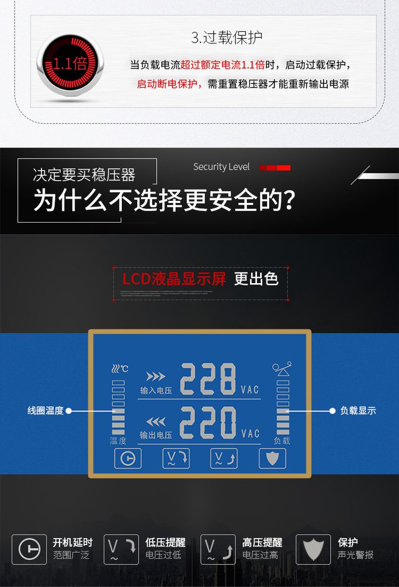 德力西高精度穩(wěn)壓器TND3-10KW(10000W) 液晶面板全自動(dòng)單相穩(wěn)壓器 家用液晶面板交流穩(wěn)壓器