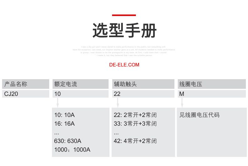 德力西交流接觸器CJ20-100A/線圈電壓36V/220V/380V 德力西正宗交流接觸器