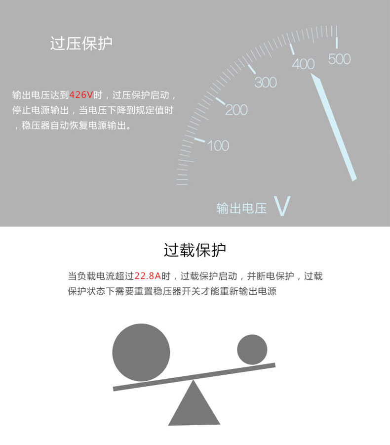 德力西三相穩(wěn)壓器SJW-60KW 380V高精度穩(wěn)壓器 工業(yè)用三相SVC 60KVA穩(wěn)壓器 60000W