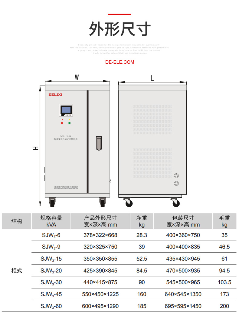 德力西SJW3三相液晶數(shù)顯交流穩(wěn)壓器 LCD液晶顯示三相穩(wěn)壓器380V 穩(wěn)壓范圍寬 保護(hù)功能齊全 定制產(chǎn)品