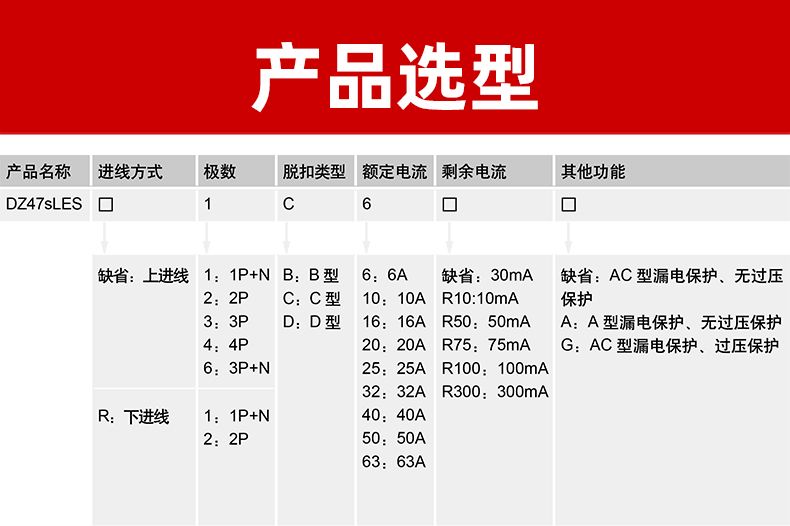 德力西DZ47sLES漏電保護開關 家用小型空氣開關帶漏電保護 全新升級體積更小節(jié)省空間孔位加大 部分規(guī)格需定制