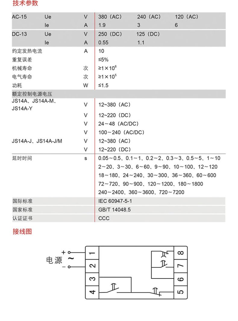 德力西時(shí)間繼電器 JS14A晶體管式時(shí)間繼電器 0.5-5S/1-10S/3-30S/6-60S 【定制產(chǎn)品】