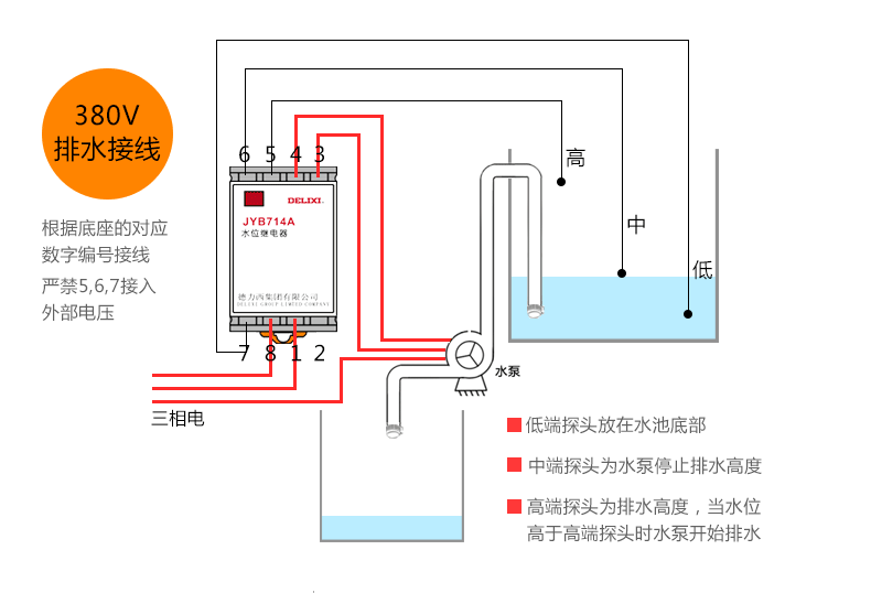 德力西液位繼電器JYB714A水位控制器 全自動液位控制器 自動判斷水位來控制供水和排水繼電器 水泵水塔水池水井開關(guān)