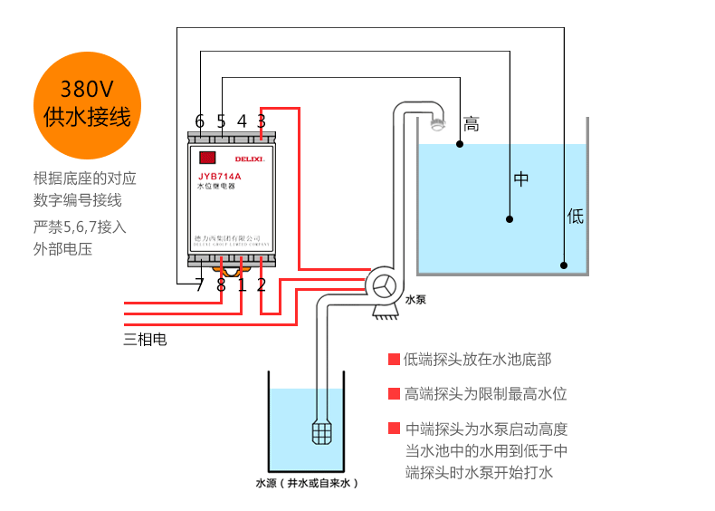 德力西液位繼電器JYB714A水位控制器 全自動液位控制器 自動判斷水位來控制供水和排水繼電器 水泵水塔水池水井開關(guān)