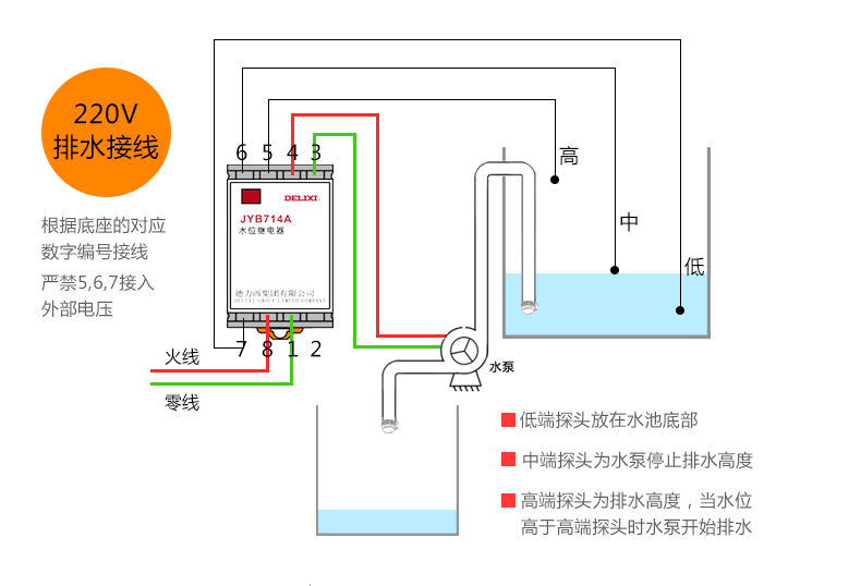 德力西液位繼電器JYB714A水位控制器 全自動液位控制器 自動判斷水位來控制供水和排水繼電器 水泵水塔水池水井開關(guān)
