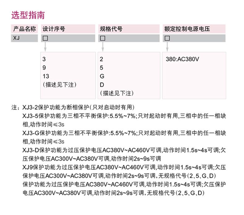 德力西缺相保護(hù)繼電器XJ3-G AC380V斷相與相序保護(hù)繼電器 缺相保護(hù) 斷相保護(hù)