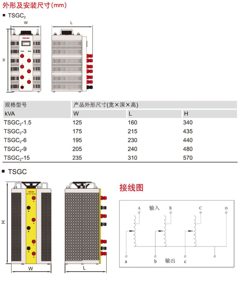 德力西TSGC2三相調(diào)壓器  380V調(diào)壓器 正品100%純銅芯調(diào)壓器