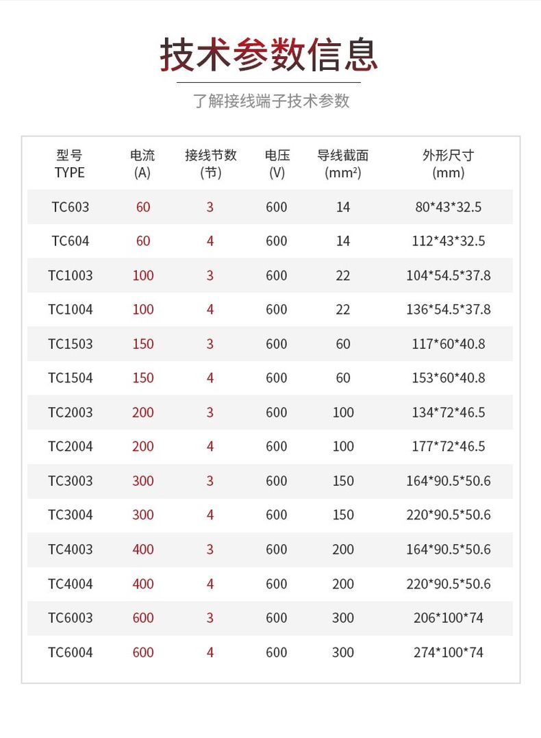 德力西TC大電流接線端子 TC-60A/TC-100A/TC-200A/TC-300A/TC-400A/TC-600A 大電流接線排3節(jié)4節(jié)