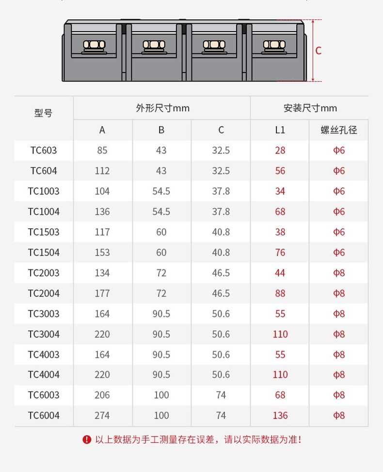 德力西TC大電流接線端子 TC-60A/TC-100A/TC-200A/TC-300A/TC-400A/TC-600A 大電流接線排3節(jié)4節(jié)