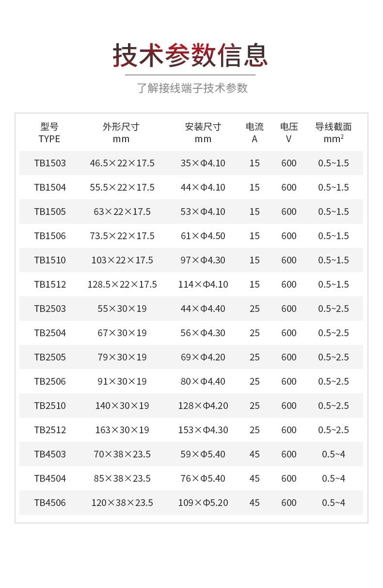 德力西TB接線端子 TB15/TB25/TB45接線端子 正品德力西純銅阻燃通用型接線端子 部分型號需定制