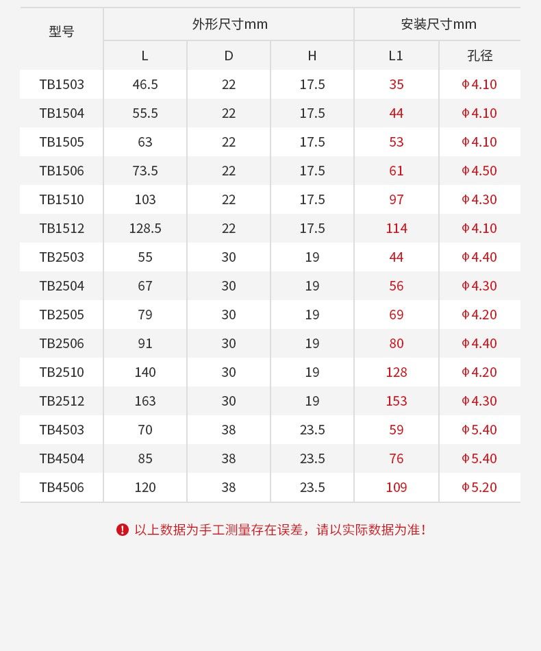德力西TB接線端子 TB15/TB25/TB45接線端子 正品德力西純銅阻燃通用型接線端子 部分型號需定制