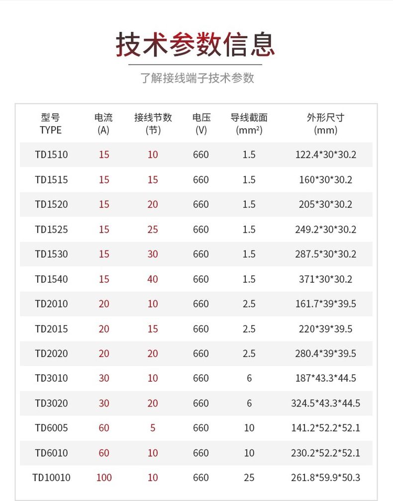 德力西TD接線端子 TD組合式接線端子 可選電流15A/20A/30A/60A/100A 導(dǎo)軌式接線端子 部分型號需定制