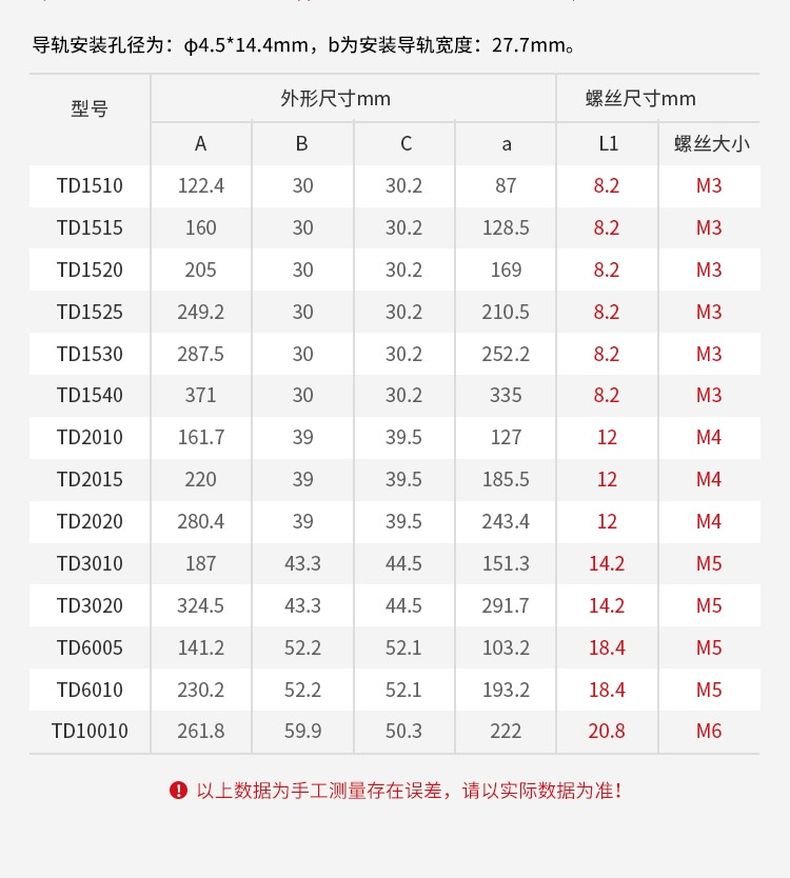 德力西TD接線端子 TD組合式接線端子 可選電流15A/20A/30A/60A/100A 導(dǎo)軌式接線端子 部分型號需定制