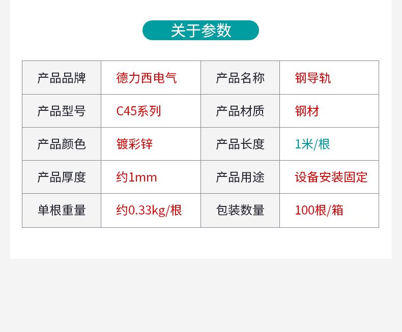 德力西小型斷路器漏電開關專用導軌 C45導軌厚度1.0 長度1米 電鍍五彩 中間螺絲孔4mm 寬度35mm