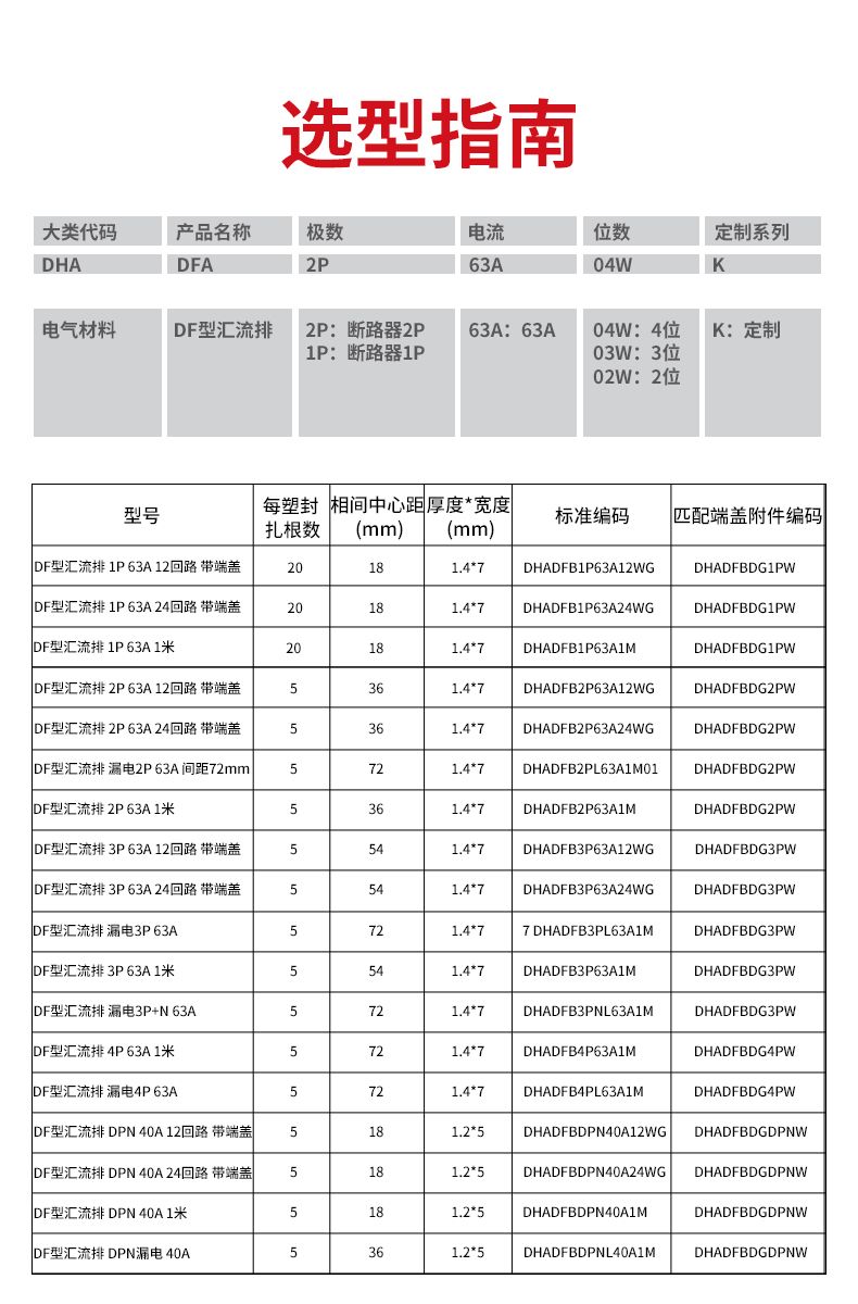 德力西匯流排 紫銅鍍錫匯流排 1P/2P/3P/4P/DPN純紫銅正品德力西匯流排 電流32/40/63/100A 1根1米