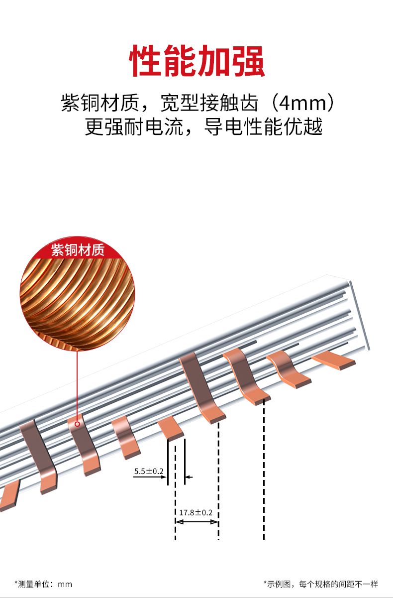 德力西匯流排 紫銅鍍錫匯流排 1P/2P/3P/4P/DPN純紫銅正品德力西匯流排 電流32/40/63/100A 1根1米