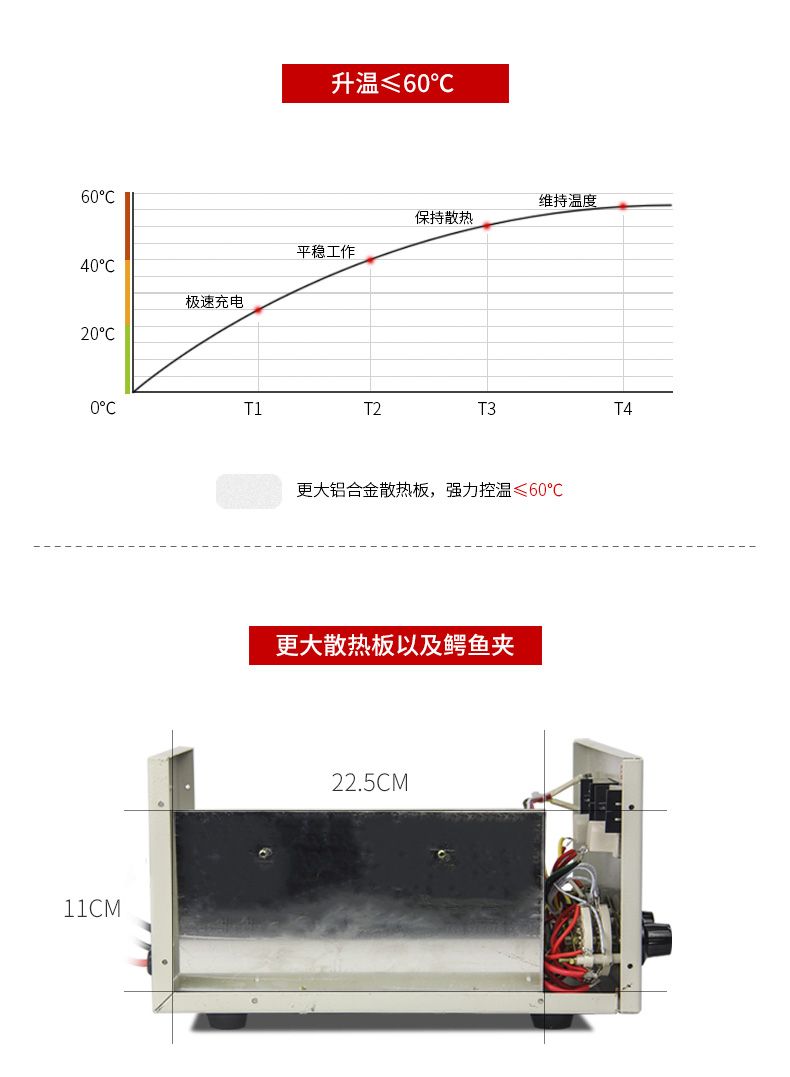 德力西硅整流充電機 GCA-H 10A 6~24V可使用 3擋手動轉(zhuǎn)換 充滿電自動停止 電瓶充電器 直流充電機