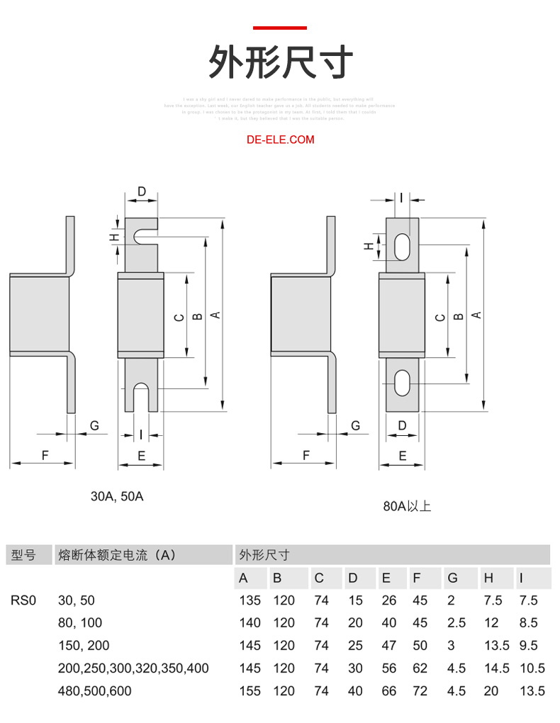 德力西RS0快速熔斷器 RS3快速熔斷器RSO-100型 快熔100A200A300A400A500A600A800A熔斷器