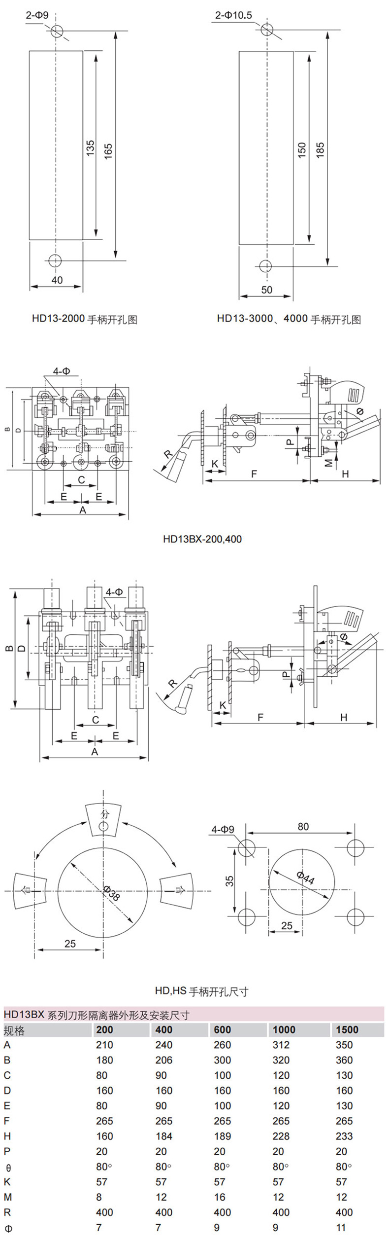 德力西HD13BX/3刀開關(guān)3極 德力西3P旋轉(zhuǎn)操作機構(gòu)型刀開關(guān) 額定電流200A-1500A可選 加厚鍍鋅紫銅片 耐氧化壽命長久 訂單產(chǎn)品