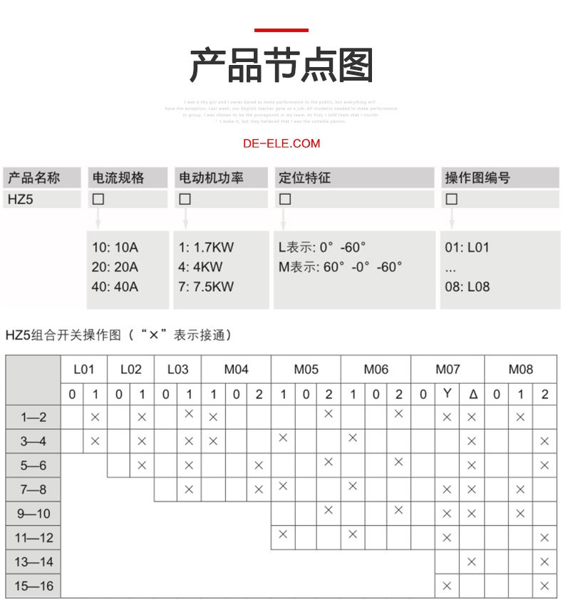 德力西HZ5組合開關(guān) HZ5-10/1.7 HZ5-20/4 HZ5-40/7.5 德力西正品組合開關(guān)HZ5系列