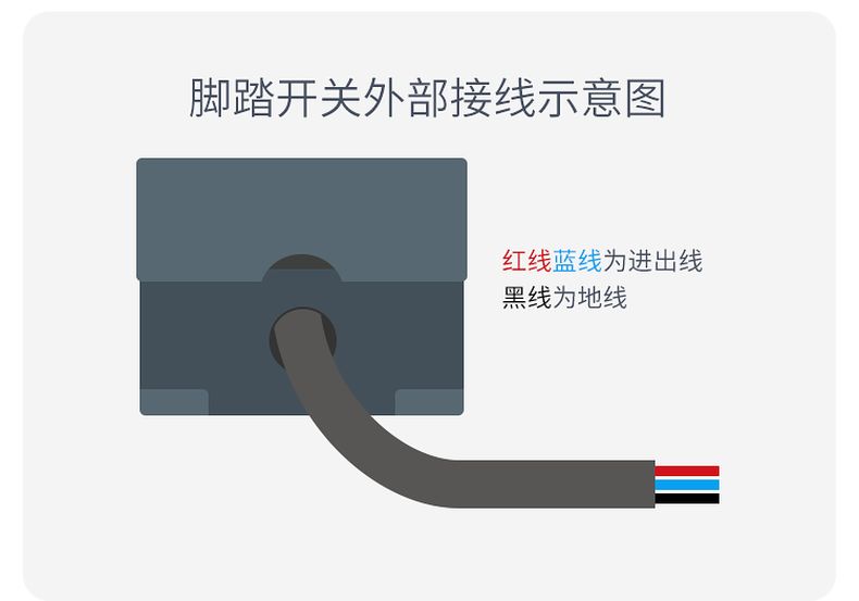 德力西EKW5A-B腳踏開關(guān) YBLT-EKW/5A-B正品德力西腳踏開關(guān) 腳踩開關(guān)踏板開關(guān)