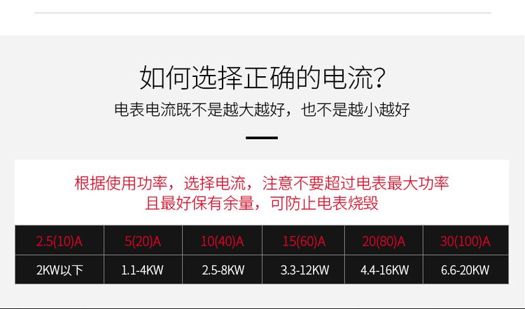 德力西預(yù)付費(fèi)電表 DTSY606三相預(yù)付費(fèi)插卡電表 德力西插卡預(yù)付費(fèi)電表 外置型內(nèi)置型可選 電流可選