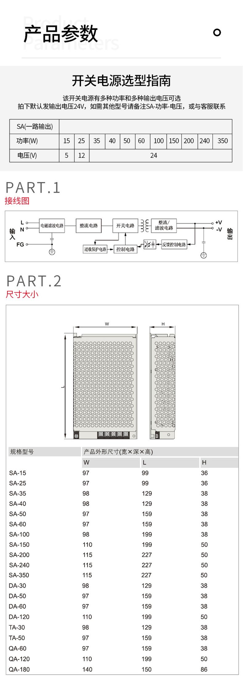 德力西SA開關電源 SA通用直流開關電源 德力西LED監(jiān)控電源 LED燈箱電源