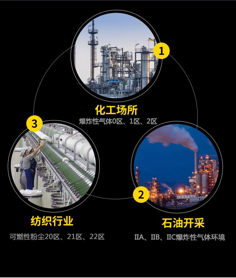 德力西SW-10防爆照明開關(guān) 壓鑄鋁合金外殼表面噴塑 增安型外殼 內(nèi)裝隔爆型照明開關(guān) 防塵防水 防護等級IP65