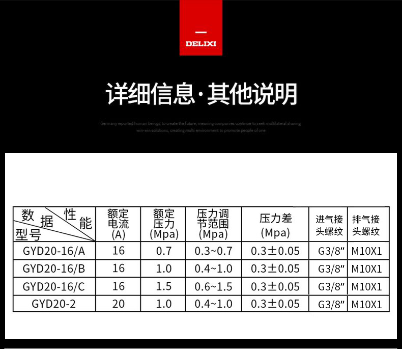 德力西氣壓自動(dòng)開關(guān)GYD20-16/C 壓強(qiáng)調(diào)節(jié)范圍0.6-1.5MPa 最大承受15公斤壓力