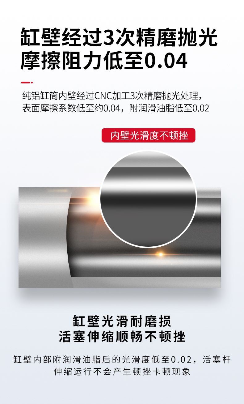 德力西SC氣缸 德力西氣缸 標準復動型氣缸 默認不帶磁不帶安裝支架 可定制帶磁氣缸 可搭配CS1-F/CS1-U磁性開關