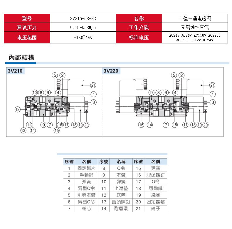 德力西3V210-08二位三通電磁閥 換向閥 常閉型 電磁換向閥 電控換向閥 仿亞德客款
