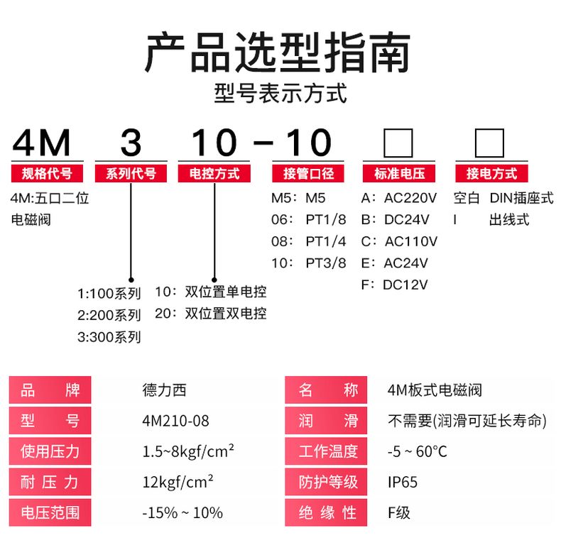 德力西4M210板式電磁閥 氣動控制閥4M310電子換向閥 板式執(zhí)行器電磁閥