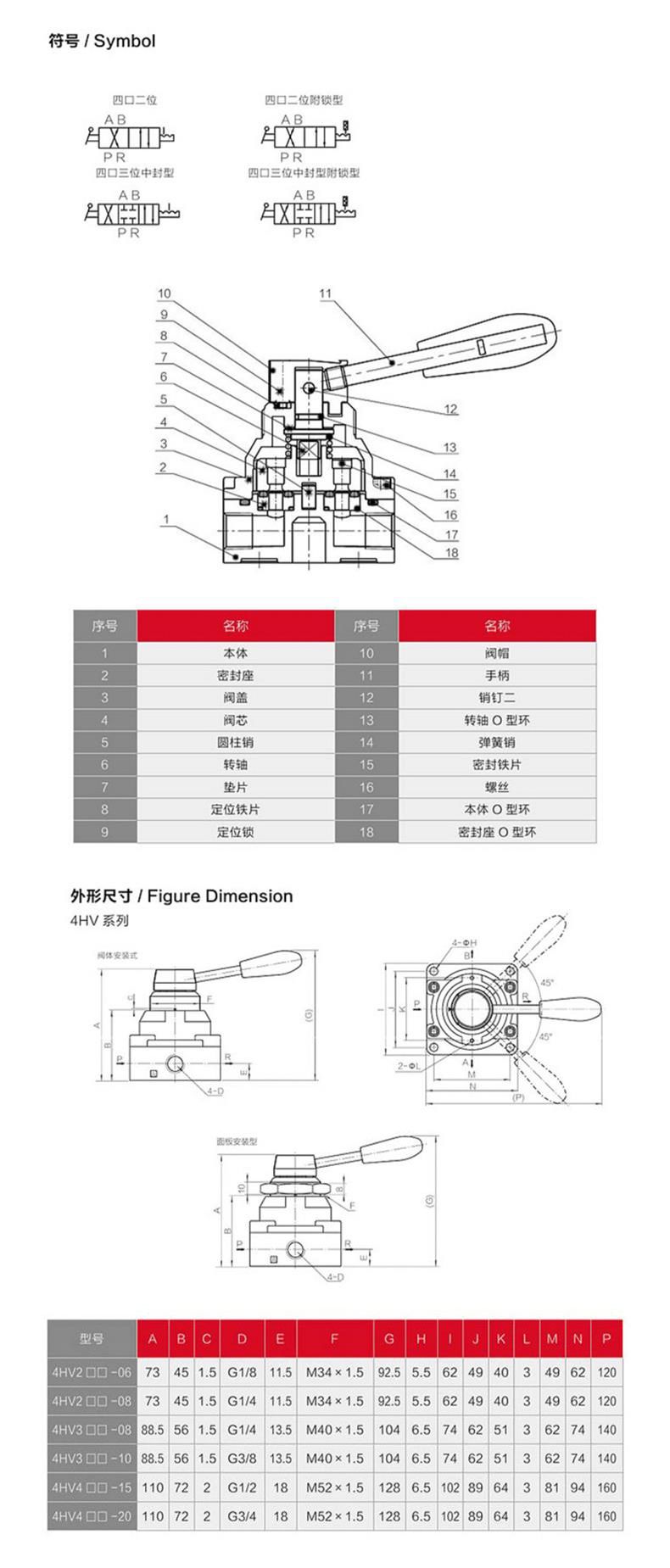 德力西4HV手轉(zhuǎn)閥 三位四通換向閥 二位4HV210氣動(dòng)開關(guān)手動(dòng)閥