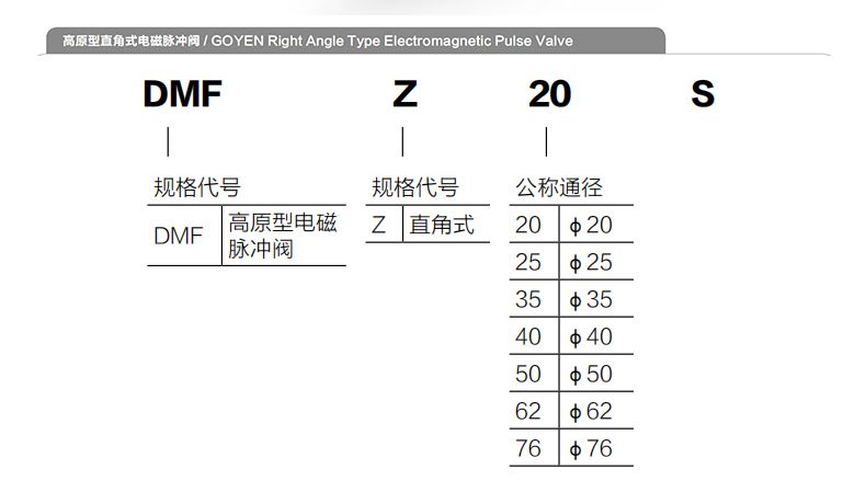 德力西DMF高原型脈沖閥 高原脈沖閥 高原式脈沖閥 布袋除塵器電磁脈沖閥直角式 淹沒式