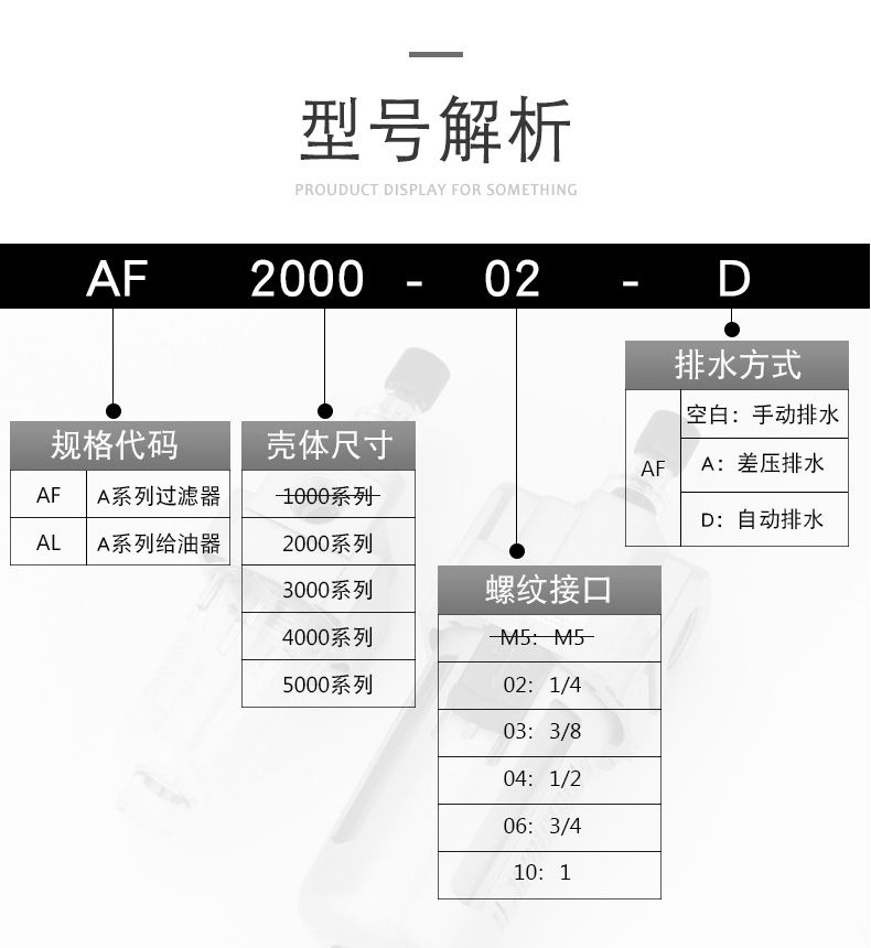 德力西AL2000-02氣源處理調(diào)壓閥 氣動(dòng)減壓閥 油水分離器過(guò)濾器 原裝德力西氣源處理過(guò)濾器
