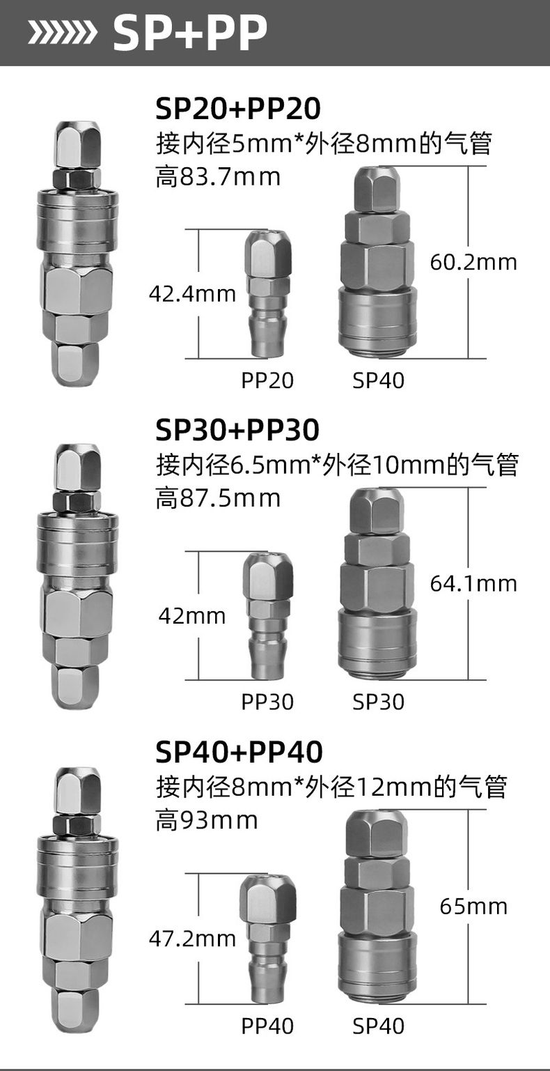 德力西C式快速接頭 C式快接帶自鎖氣動接頭公母頭 氣動空壓機(jī)氣泵軟管快速插頭 PU氣管快接頭